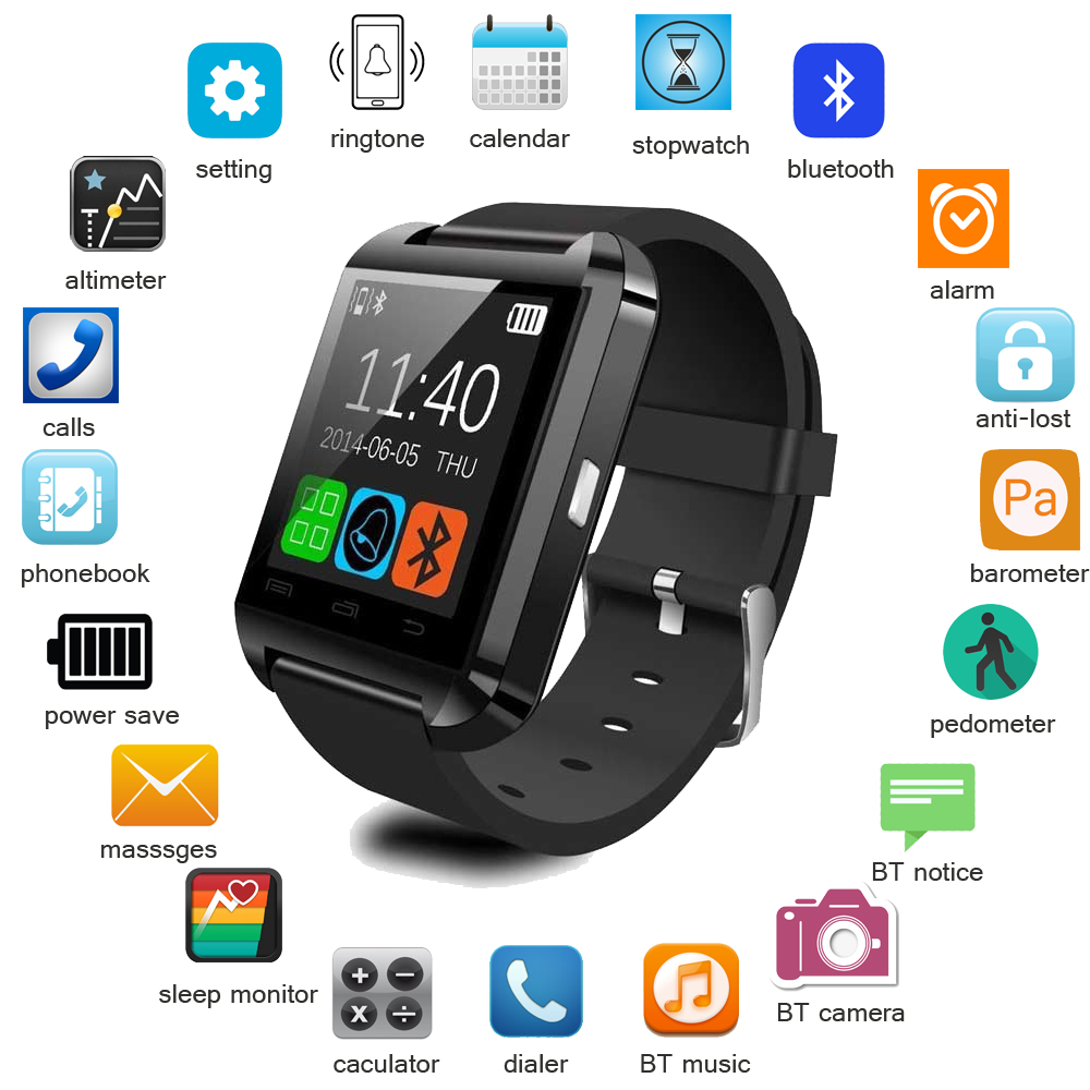 smart watch screen price